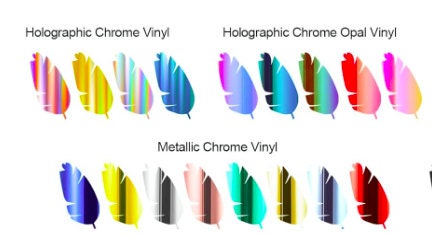 Personalised - Customised - Wine Glass - 18th 21st 30th 40th 50th 60th 70th